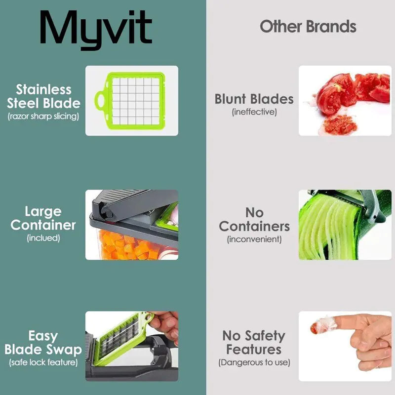 Ultimate Vegetable Slicer