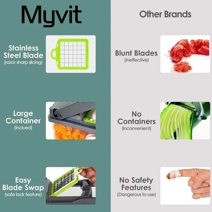 Ultimate Vegetable Slicer